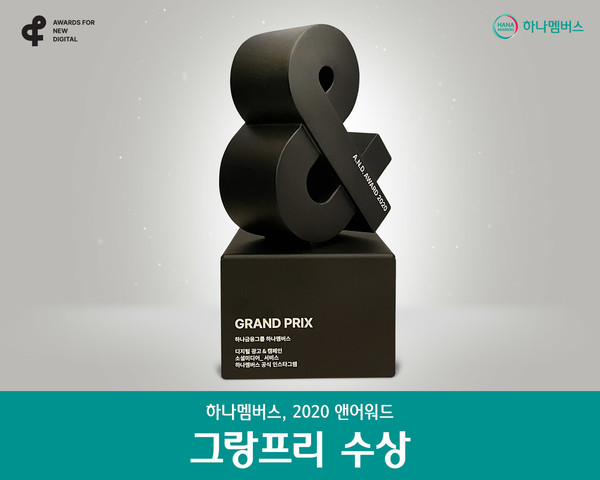 ▲]나금융그룹은 그룹 통합 멤버십 프로그램인 ‘하나멤버스’가 '2020 앤어워드' 디지털 광고·캠페인 부문 중 소셜미디어 서비스 분야에서 ‘그랑프리’를 수상했다고 4일 밝혔다./제공=하나금융그룹