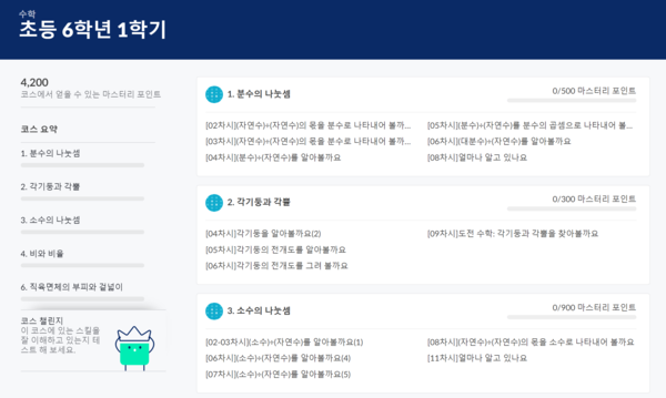 칸아카데미의 한국 학년별 수학 콘텐츠. (사진=네이버 커넥트재단)