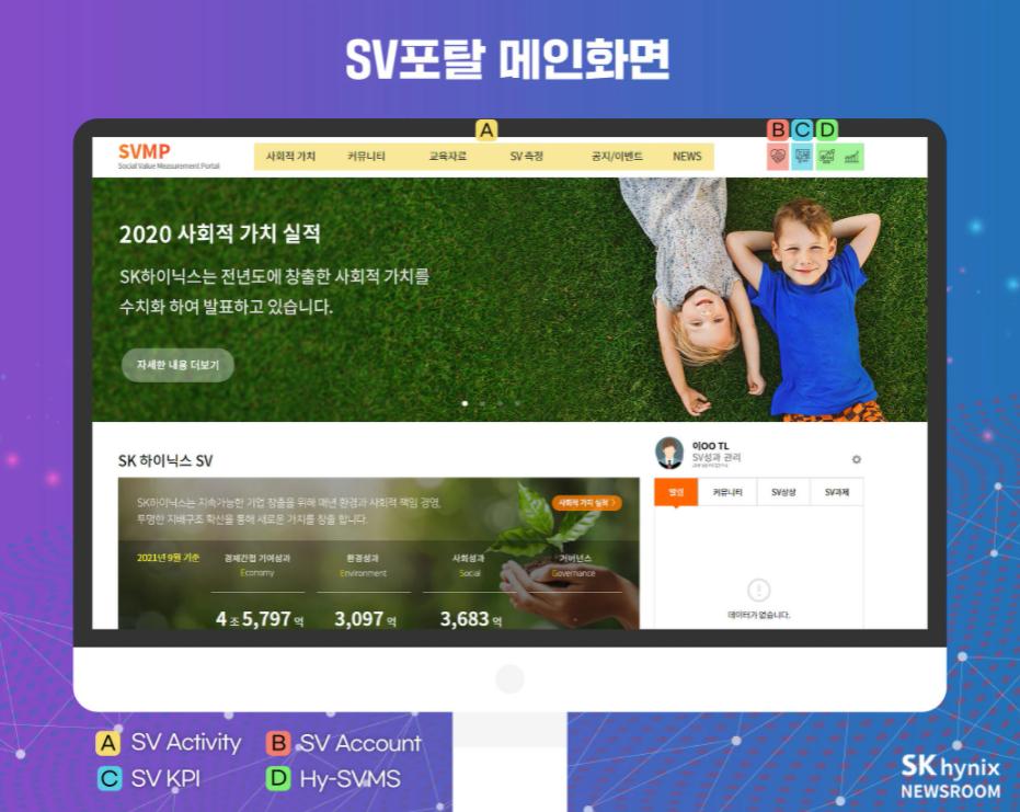 SK하이닉스가 구축한 ‘SV포탈’ 메인화면