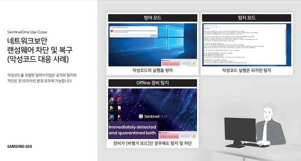 삼성SDS의 랜섬웨어 악성코드 대응 사례 (차단 및 복구)