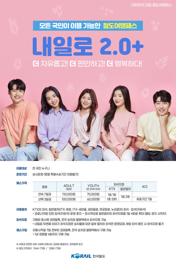 내일로 포스터. (코레일)