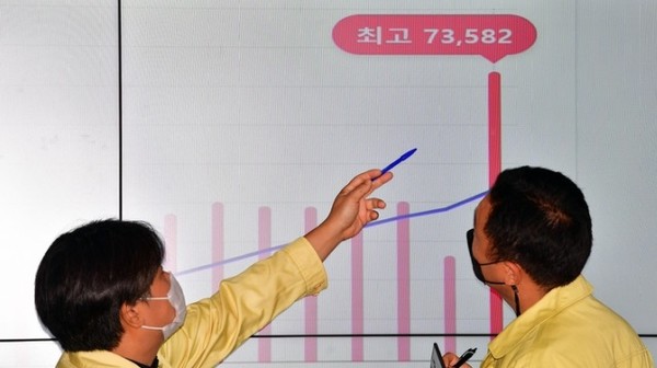 서울 송파구 송파구청 '재난안전상황실'에서 관계자들이 코로나19 확진자 현황을 살펴보고 있다. (뉴시스 제공)