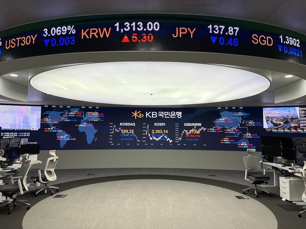지난 22일 장 마감 후 KB국민은행 딜링룸.(KB국민은행 제공)
