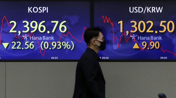 코스피가 전 거래일보다 21.62포인트(0.89%) 하락한 2397.70으로 장을 시작한 6일 서울 중구 하나은행 딜링룸에서 딜러들이 업무를 보고 있다. 원달러 환율은 전 거래일보다 11.6원 오른 1304.2원에 출발했다. [사진=뉴시스]