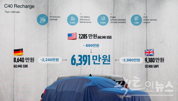 C40 리차지가 실적 개선에는 큰 도움이 되지 않을 전망이다. C40 리차지가 주요국 보다 판매 가격이 최고 3000만원 정도 저렴해서다. [사진=팩트인뉴스]
