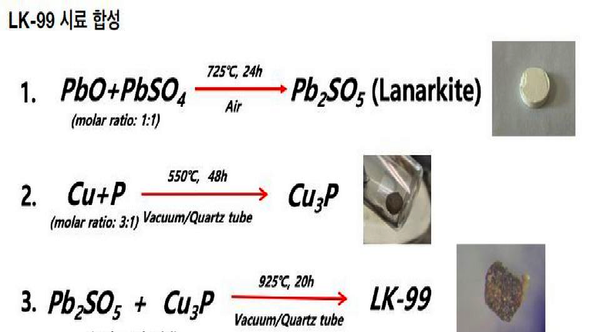 한양대 고압연구소가 재현한 LK-99. [사진=한양대 고압연구소]