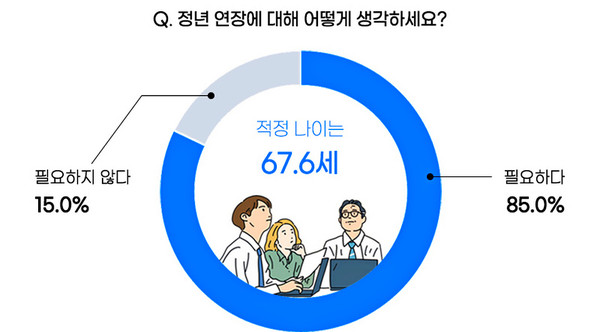 [자료=벼룩시장]