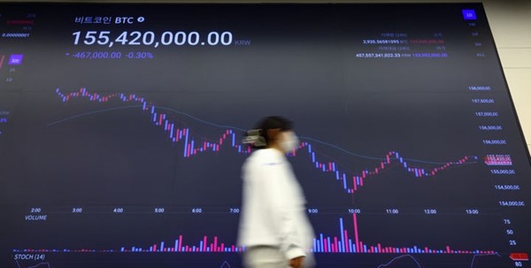 미국에서 9월 금리인하에 대한 기대감 약화로 비트코인 등 가상화폐 가격이 하락한 26일 서울 강남구 업비트 고객센터 전광판에 비트코인과 이더리움 등 가상화폐 시세가 표시되고 있다. [사진=뉴시스]