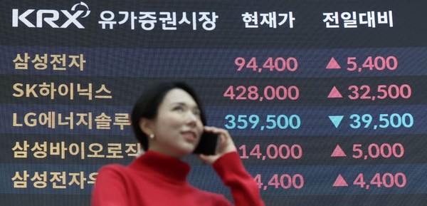 코스피지수가 사상 처음 3610선을 돌파한 10일 오후 서울 영등포구 여의도 한국거래소 모니터에 SK하이닉스와 삼성전자 종가가 나타나고 있다. [사진=뉴시스]